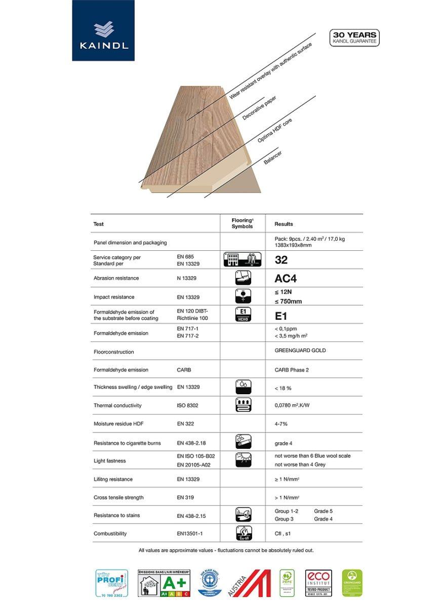 Kaindl Country Style Specifications